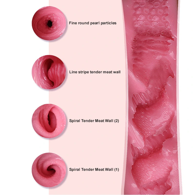 Lulu: 2.4LB Most Realistic Vagina